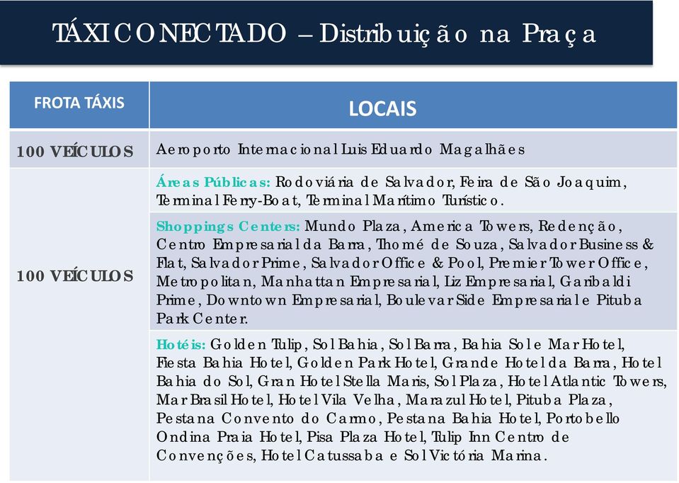 Shoppings Centers: Mundo Plaza, America Towers, Redenção, Centro Empresarial da Barra, Thomé de Souza, Salvador Business & Flat, Salvador Prime, Salvador Office & Pool, Premier Tower Office,