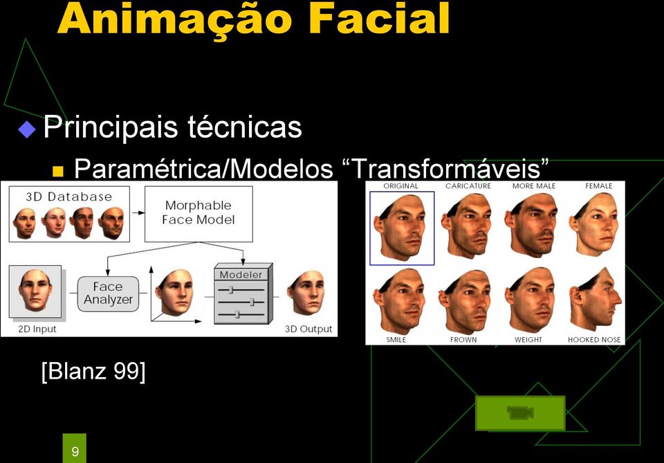 Paramétrica/Modelos