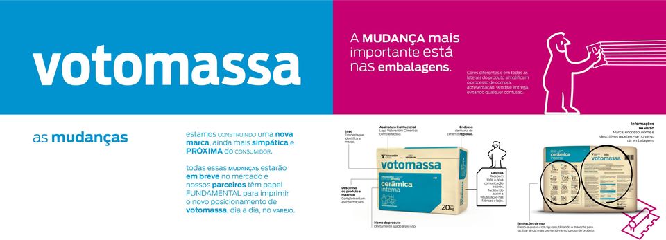 Endosso da marca de cimento regional. Informações no verso Marca, endosso, nome e descritivos repetem-se no verso da embalagem.