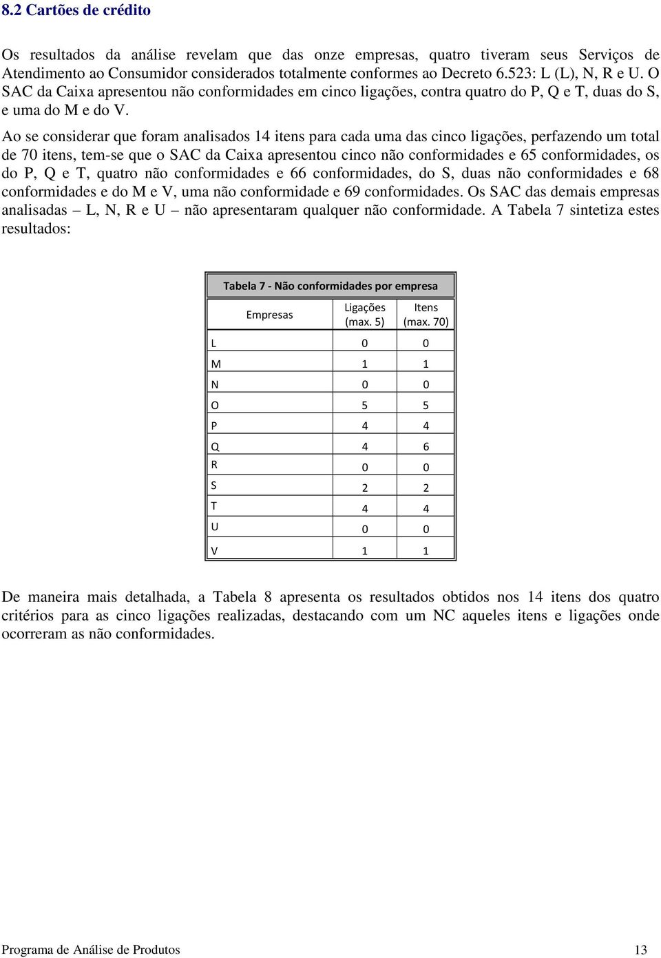 Ao se considerar que foram analisados 14 itens para cada uma das cinco ligações, perfazendo um total de 70 itens, tem-se que o SAC da Caixa apresentou cinco não conformidades e 65 conformidades, os