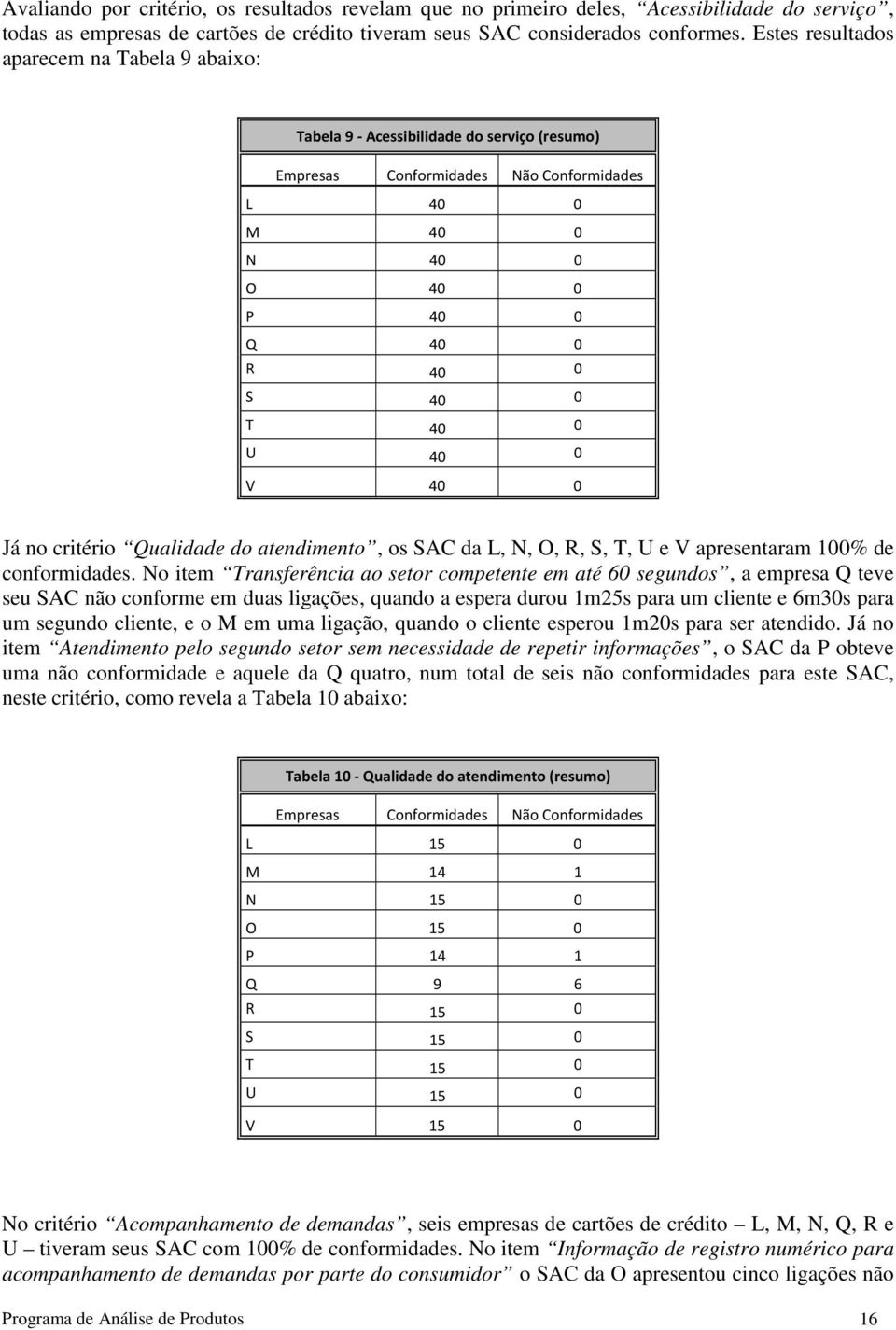 40 0 V 40 0 Já no critério Qualidade do atendimento, os SAC da L, N, O, R, S, T, U e V apresentaram 100% de conformidades.