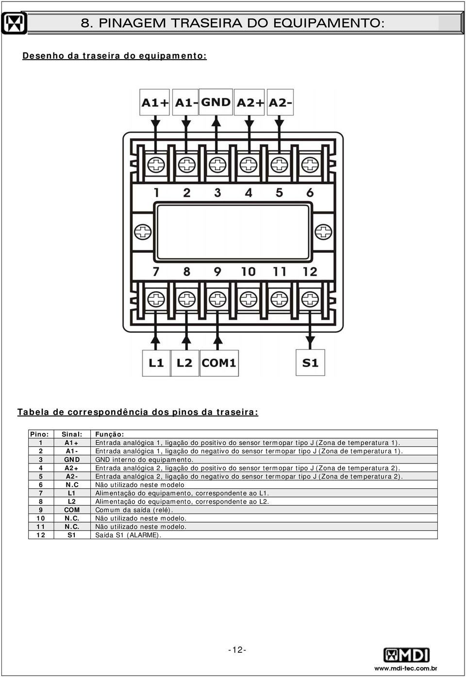 4 A2+ Entrada analógica 2, ligação do positivo do sensor termopar tipo J (Zona de temperatura 2). 5 A2- Entrada analógica 2, ligação do negativo do sensor termopar tipo J (Zona de temperatura 2). 6 N.