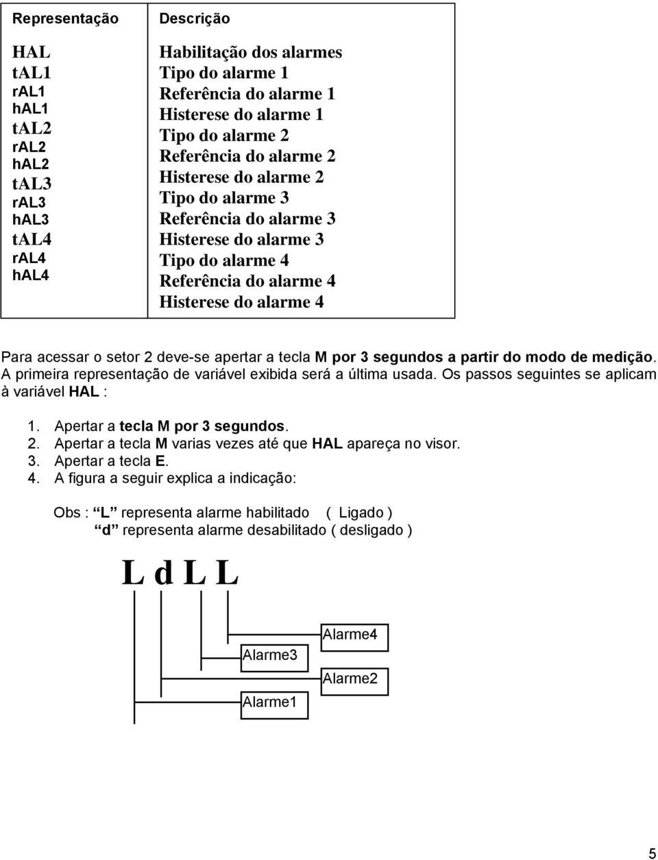 acessar o setor 2 deve-se apertar a tecla M por 3 segundos a partir do modo de medição. A primeira representação de variável exibida será a última usada.