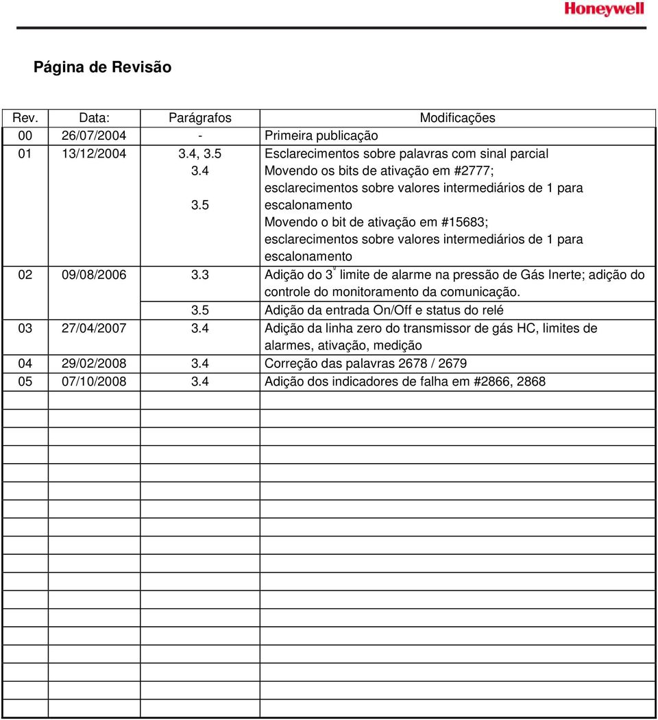 5 Esclarecimentos sobre palavras com sinal parcial Movendo os bits de ativação em #2777; esclarecimentos sobre valores intermediários de 1 para escalonamento Movendo o bit de ativação em