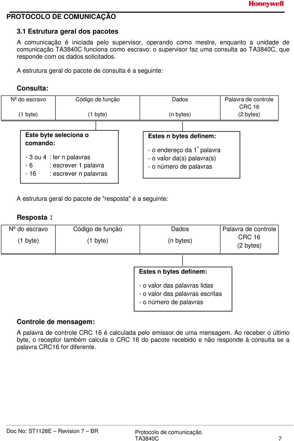 TA3840C, que responde com os dados solicitados.