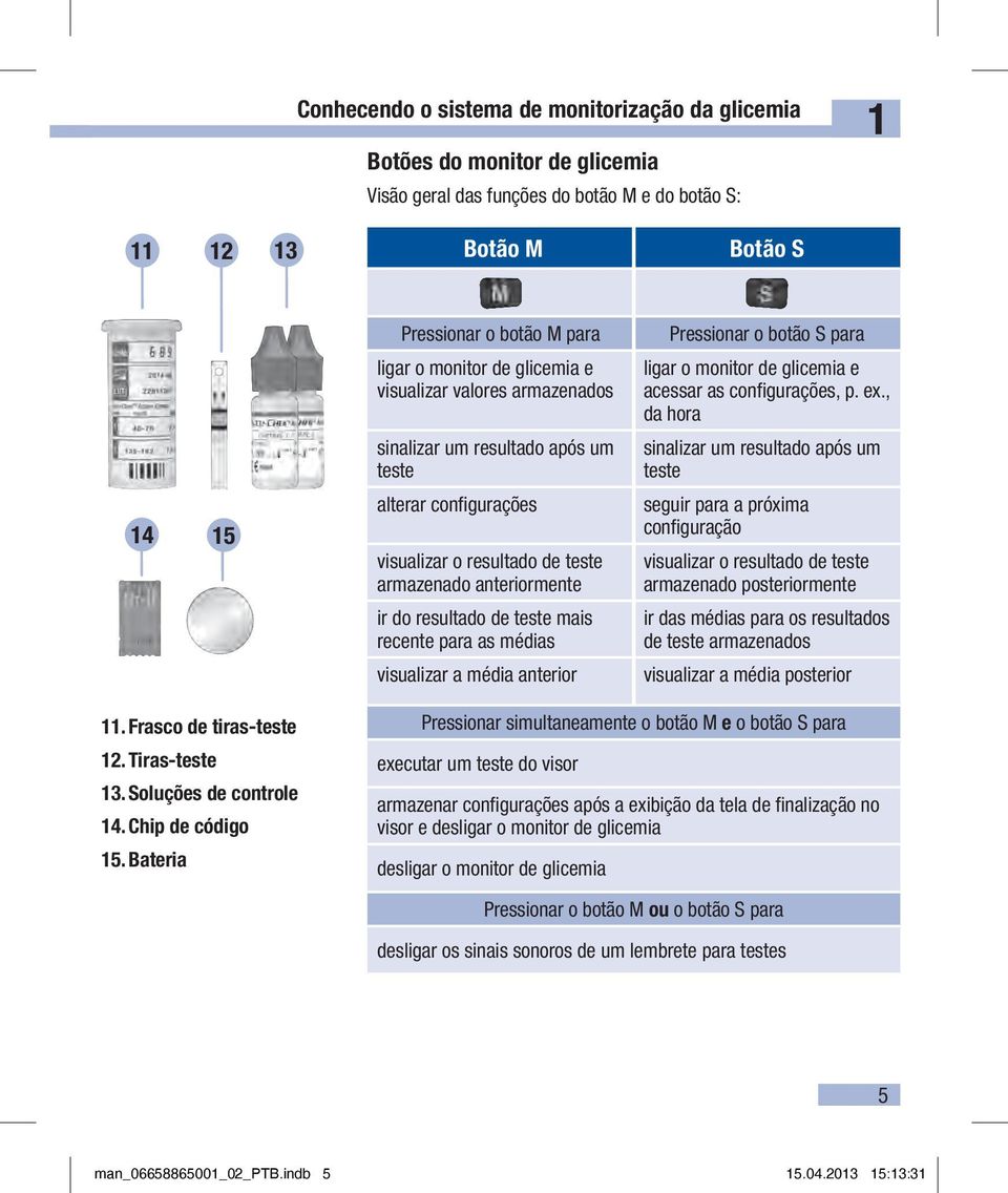 recente para as médias visualizar a média anterior Pressionar o botão S para ligar o monitor de glicemia e acessar as configurações, p. ex.