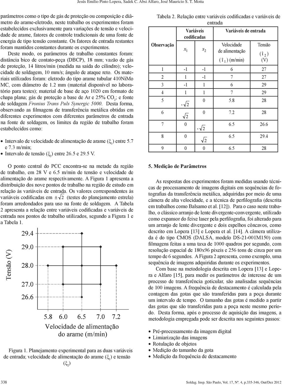 fatores de controle tradconas de uma fonte de energa de tpo tensão constante. Os fatores de entrada restantes foram mantdos constantes durante os expermentos.