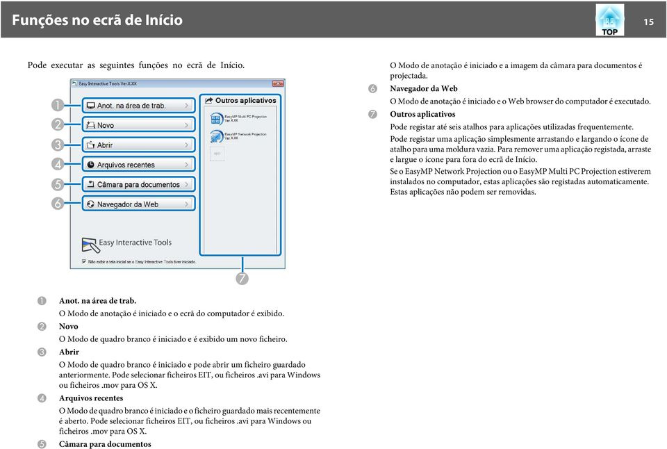 Pode registr um plicção simplesmente rrstndo e lrgndo o ícone de tlho pr um moldur vzi. Pr remover um plicção registd, rrste e lrgue o ícone pr for do ecrã de Início.