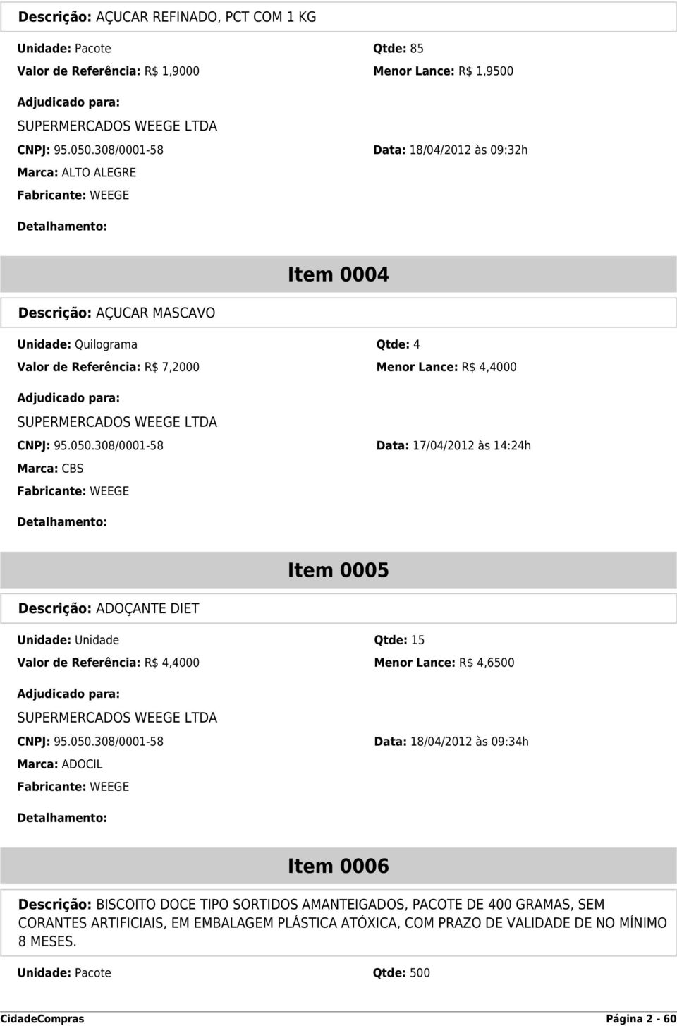 308/0001-58 Data: 17/04/2012 às 14:24h Marca: CBS Item 0005 Descrição: ADOÇANTE DIET Unidade: Unidade Qtde: 15 Valor de Referência: R$ 4,4000 Menor Lance: R$ 4,6500 CNPJ: 95.050.