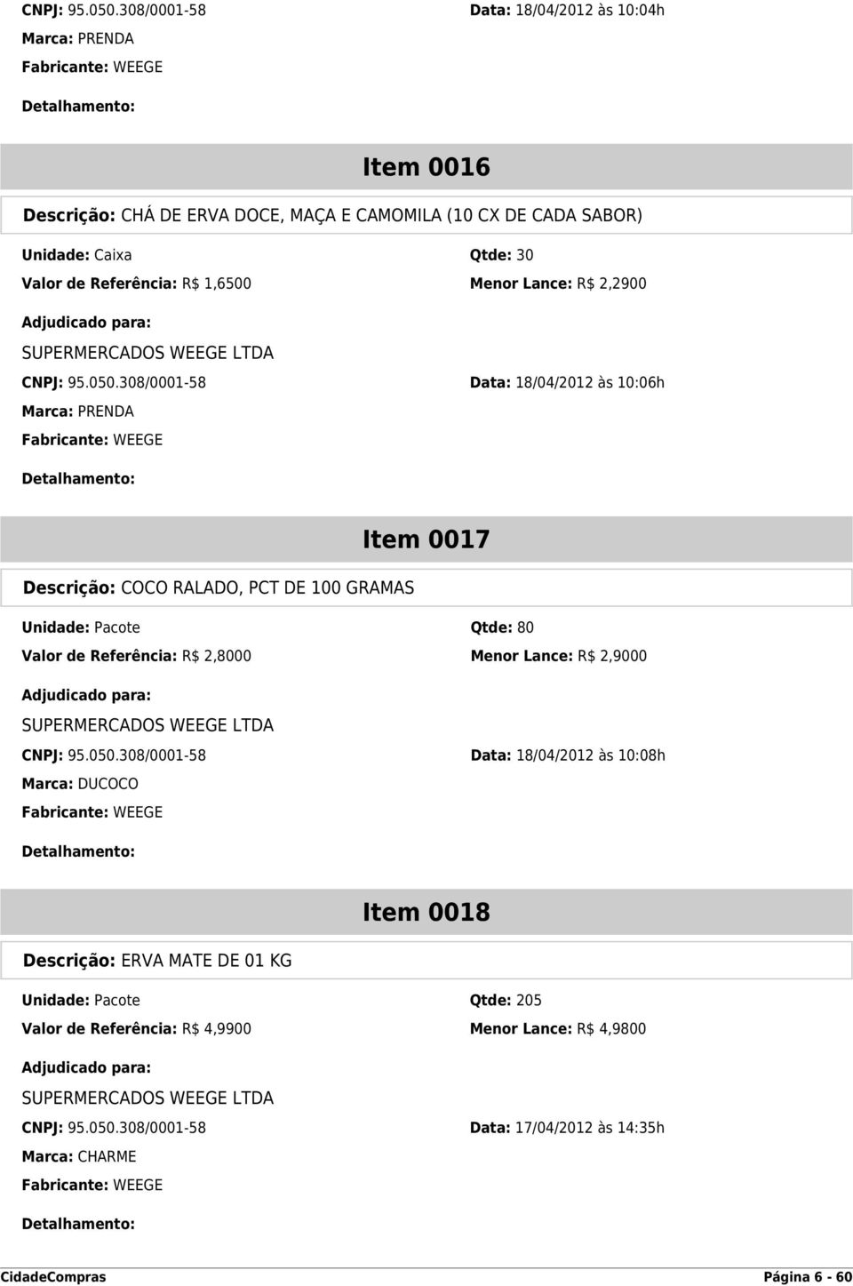 Referência: R$ 1,6500 Menor Lance: R$ 2,2900 308/0001-58 Data: 18/04/2012 às 10:06h Marca: PRENDA Item 0017 Descrição: COCO RALADO, PCT DE 100 GRAMAS Unidade: Pacote Qtde: