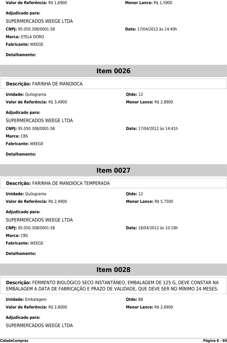 308/0001-58 Data: 17/04/2012 às 14:41h Marca: CBS Item 0027 Descrição: FARINHA DE MANDIOCA TEMPERADA Unidade: Quilograma Qtde: 12 Valor de Referência: R$ 2,4900 Menor Lance: R$ 5,7500 CNPJ: 95.050.