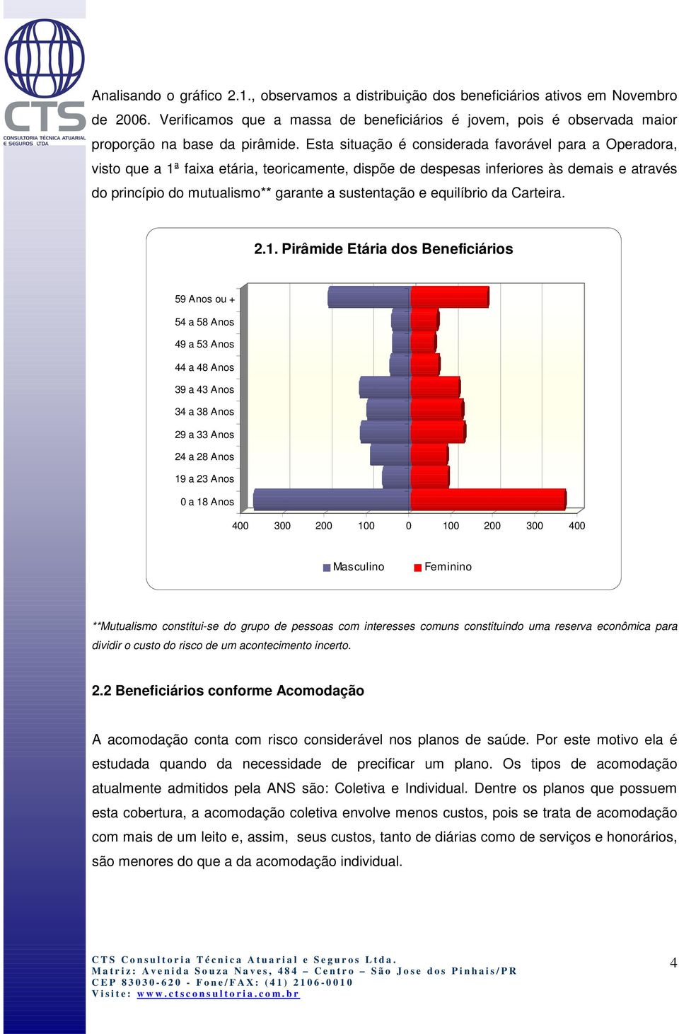 Esta situação é considerada favorável para a Operadora, visto que a 1ª faixa etária, teoricamente, dispõe de despesas inferiores às demais e através do princípio do mutualismo** garante a sustentação