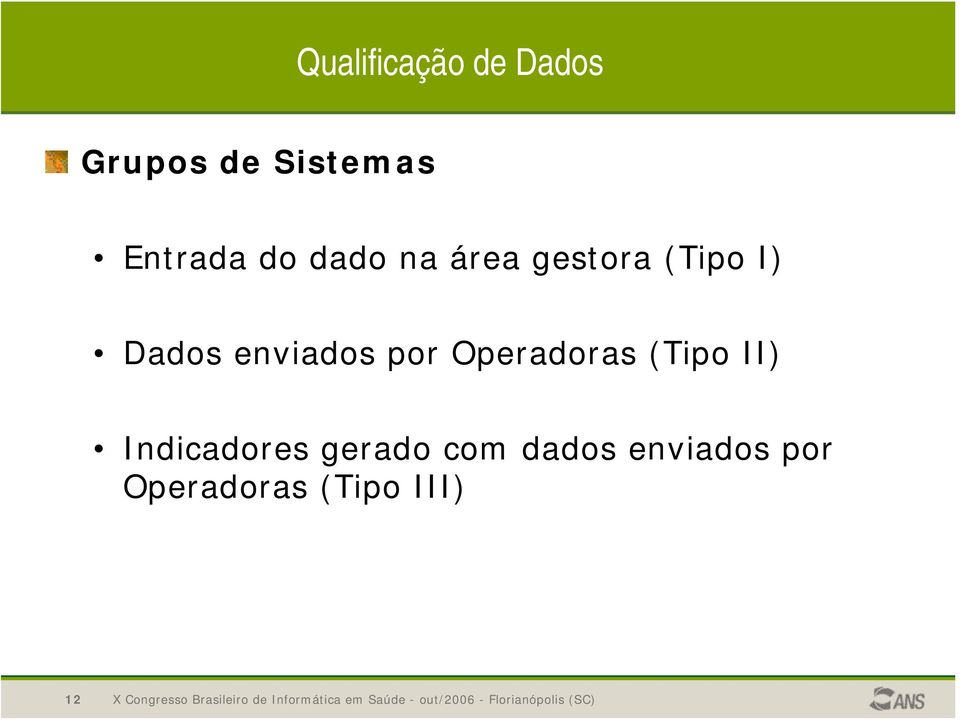 Operadoras (Tipo II) Indicadores gerado