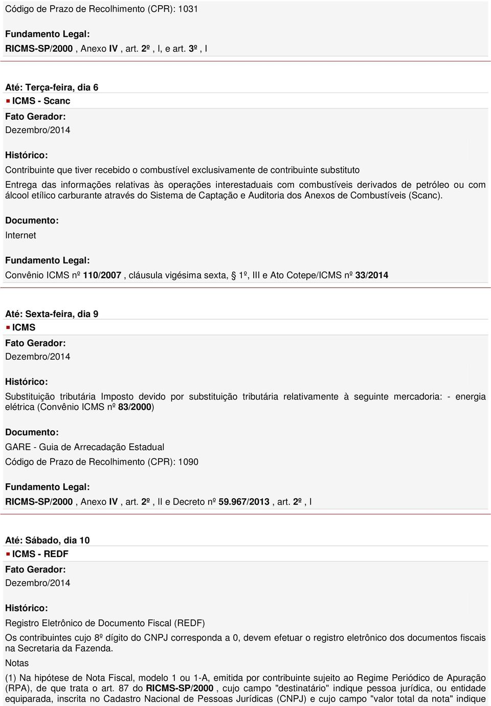 combustíveis derivados de petróleo ou com álcool etílico carburante através do Sistema de Captação e Auditoria dos Anexos de Combustíveis (Scanc).