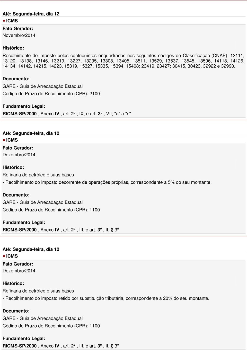 Código de Prazo de Recolhimento (CPR): 2100 R-SP/2000, Anexo IV, art. 2º, IX, e art.