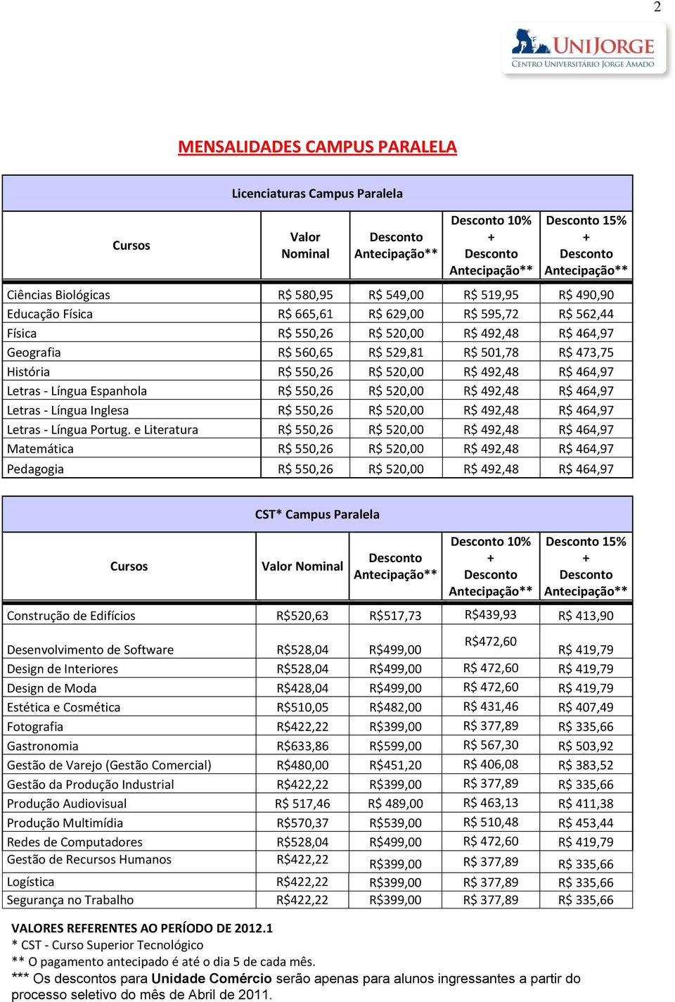 464,97 Letras - Língua Inglesa R$ 550,26 R$ 520,00 R$ 492,48 R$ 464,97 Letras - Língua Portug.