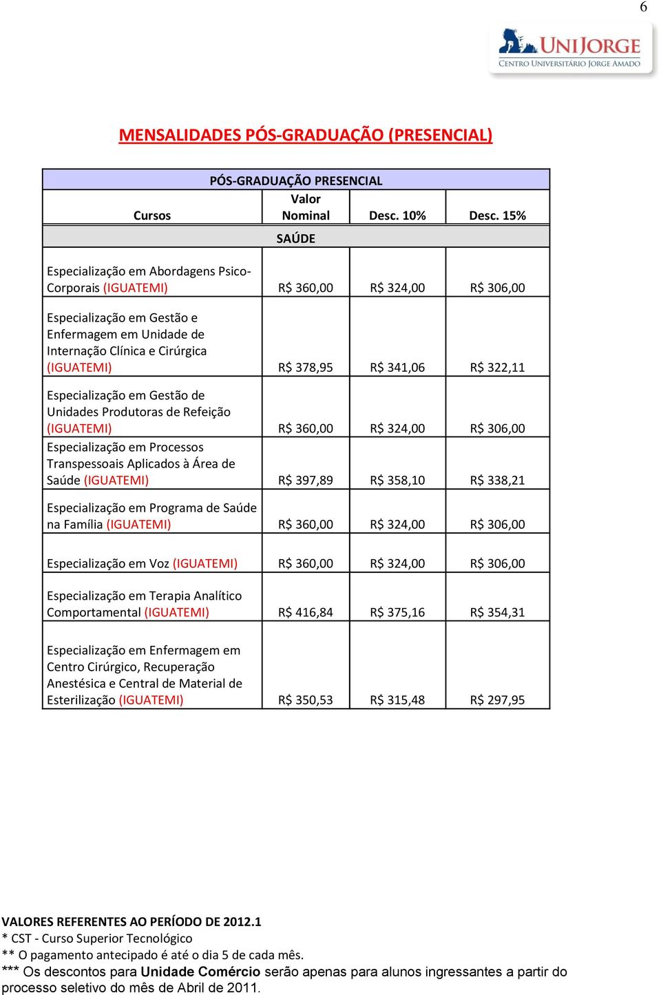 Especialização em Processos Transpessoais Aplicados à Área de Saúde (IGUATEMI) R$ 397,89 R$ 358,10 R$ 338,21 Especialização em Programa de Saúde na Família (IGUATEMI) R$ 360,00 R$ 324,00 R$ 306,00