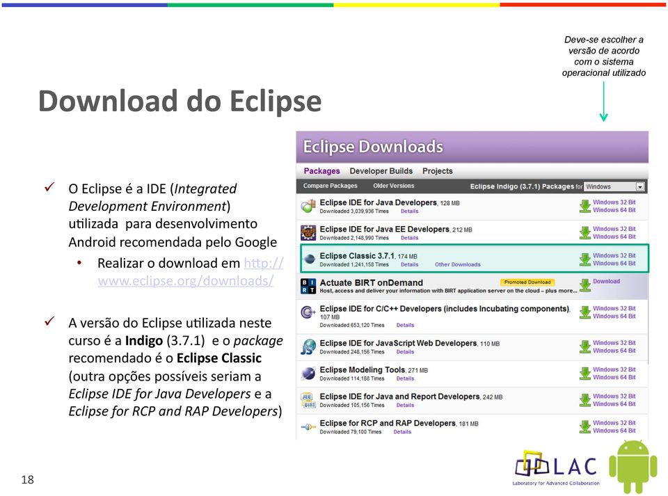 em hop:// www.eclipse.org/downloads/ A versão do Eclipse udlizada neste curso é a Indigo (3.7.