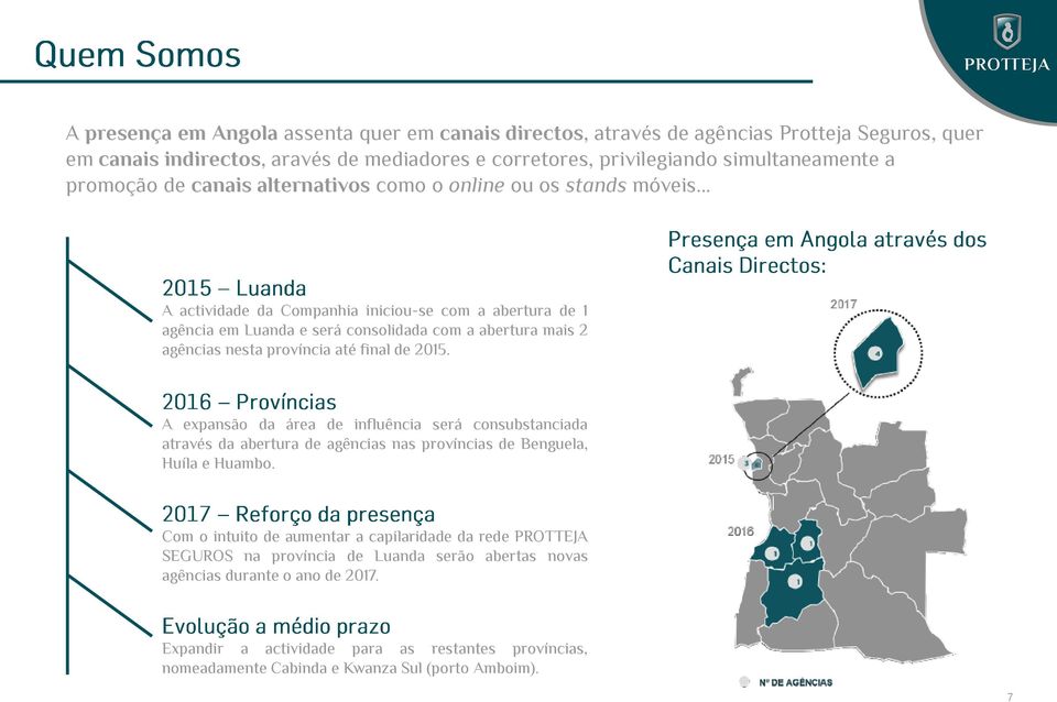 .. A actividade da Companhia iniciou-se com a abertura de 1 agência em Luanda e será consolidada com a abertura mais 2 agências nesta província até final de 2015.