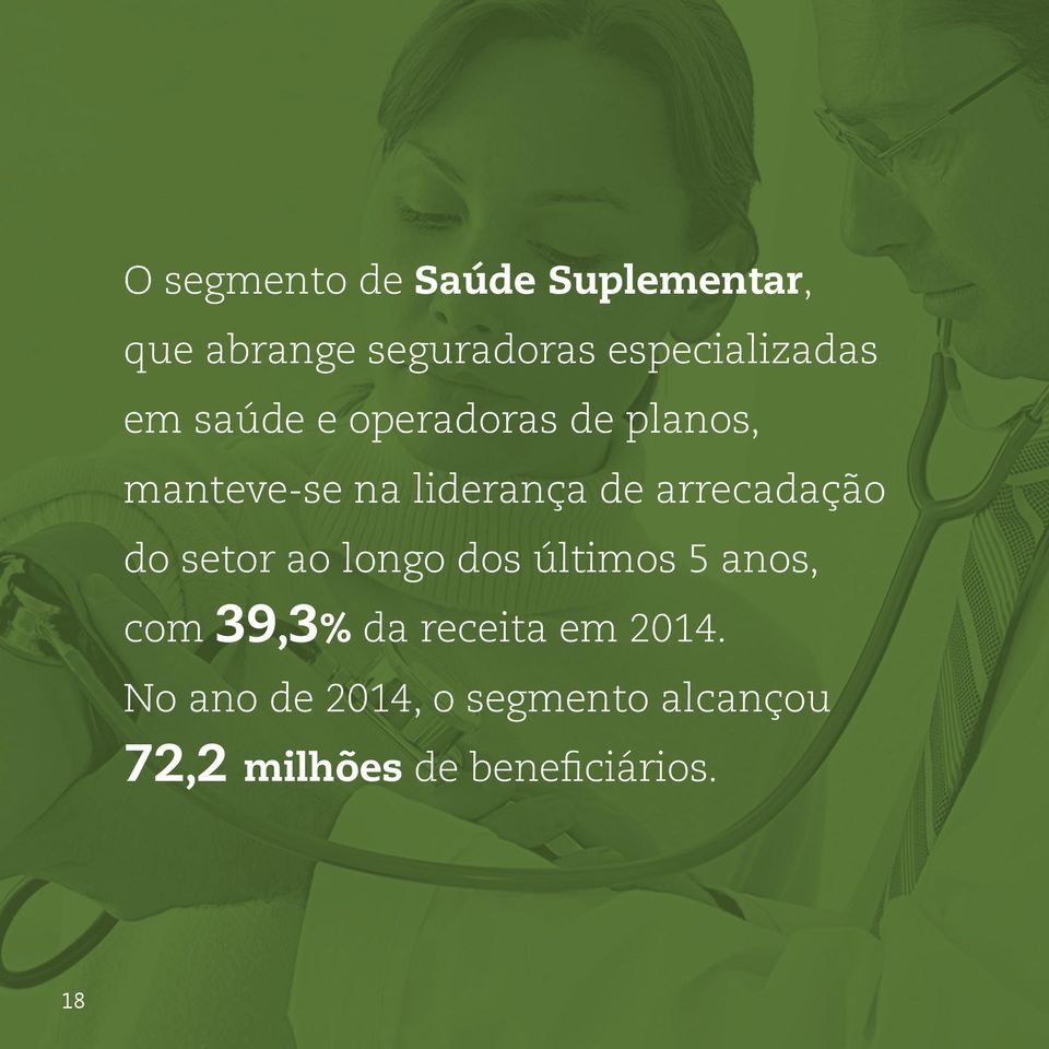 liderança de arrecadação do setor ao longo dos últimos 5 anos, com