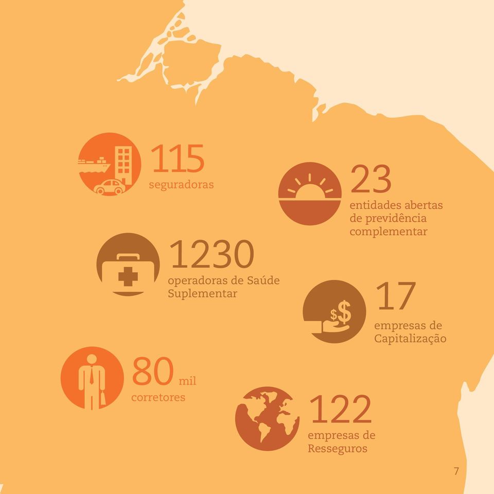 previdência complementar 17 empresas de