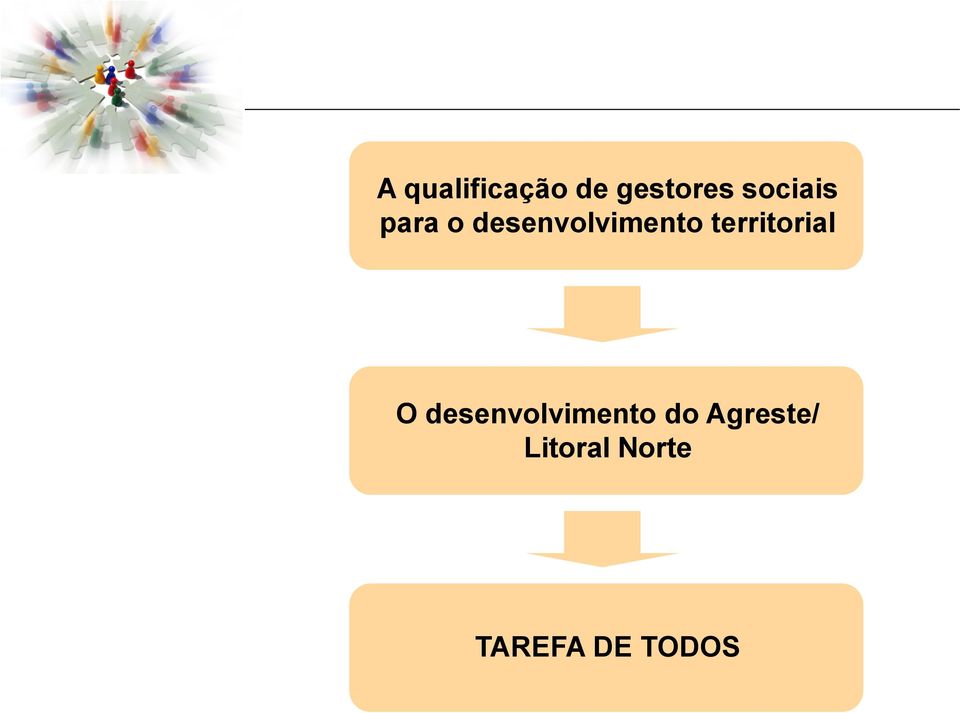 territorial O desenvolvimento do