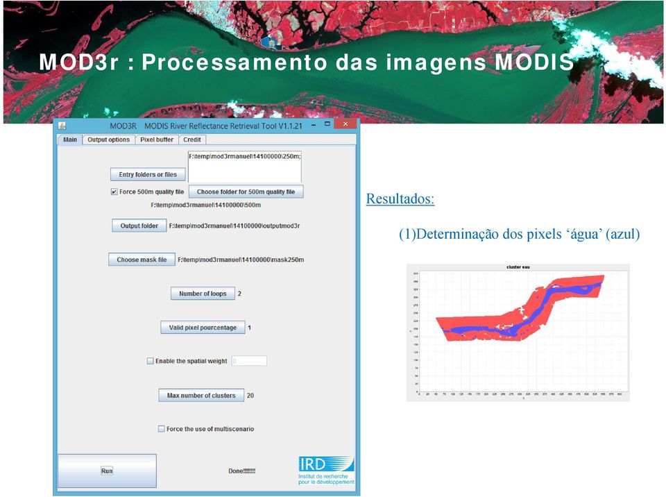 Resultados: