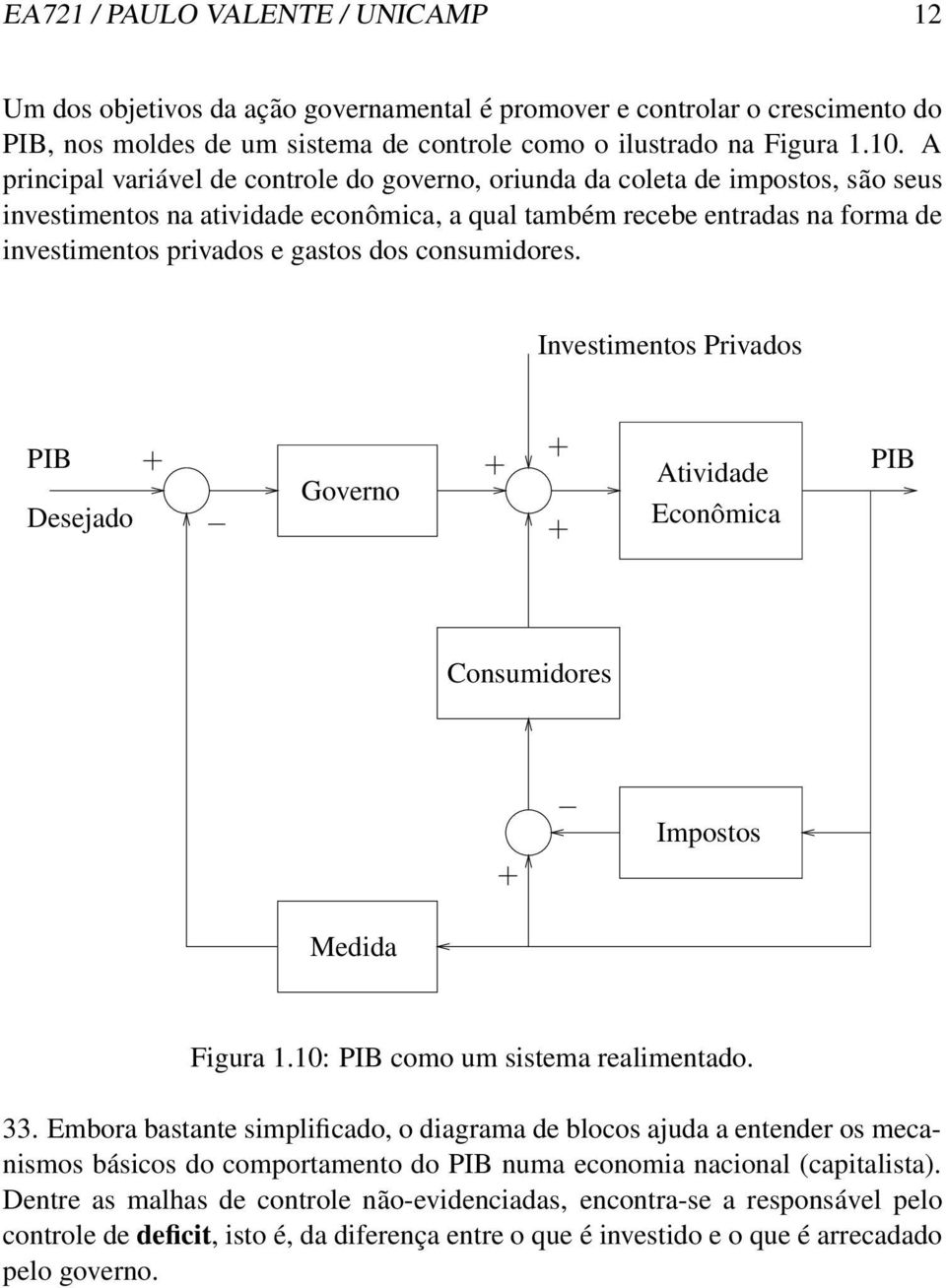 Um dos objetivos da ação governamental é promover e controlar o crescimento do PIB, nos moldes de um sistema de controle como o ilustrado na Figura 1.