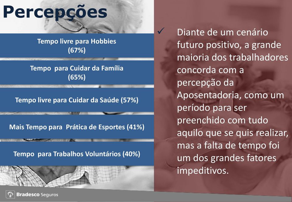 futuro positivo, a grande maioria dos trabalhadores concorda com a percepção da Aposentadoria, como um período