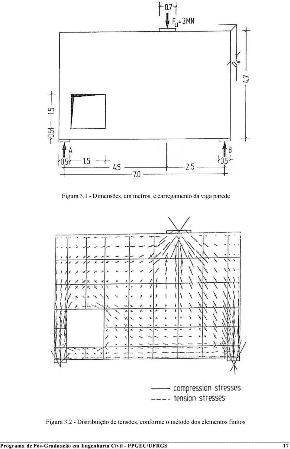 parede 2 - Distribuição de tensões, conforme o