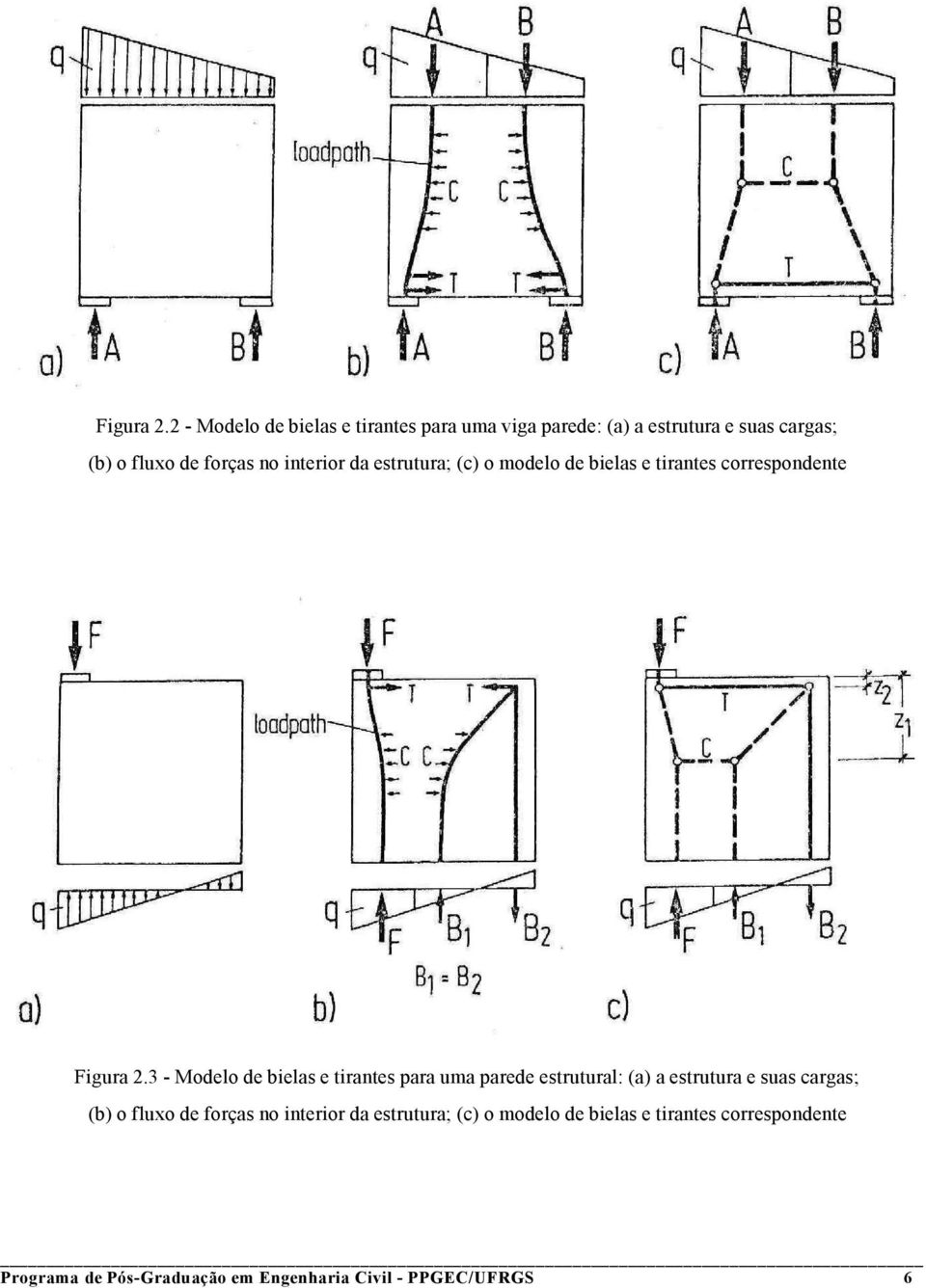 interior da estrutura; (c) o modelo de bielas e tirantes correspondente 3 - Modelo de bielas e tirantes para uma