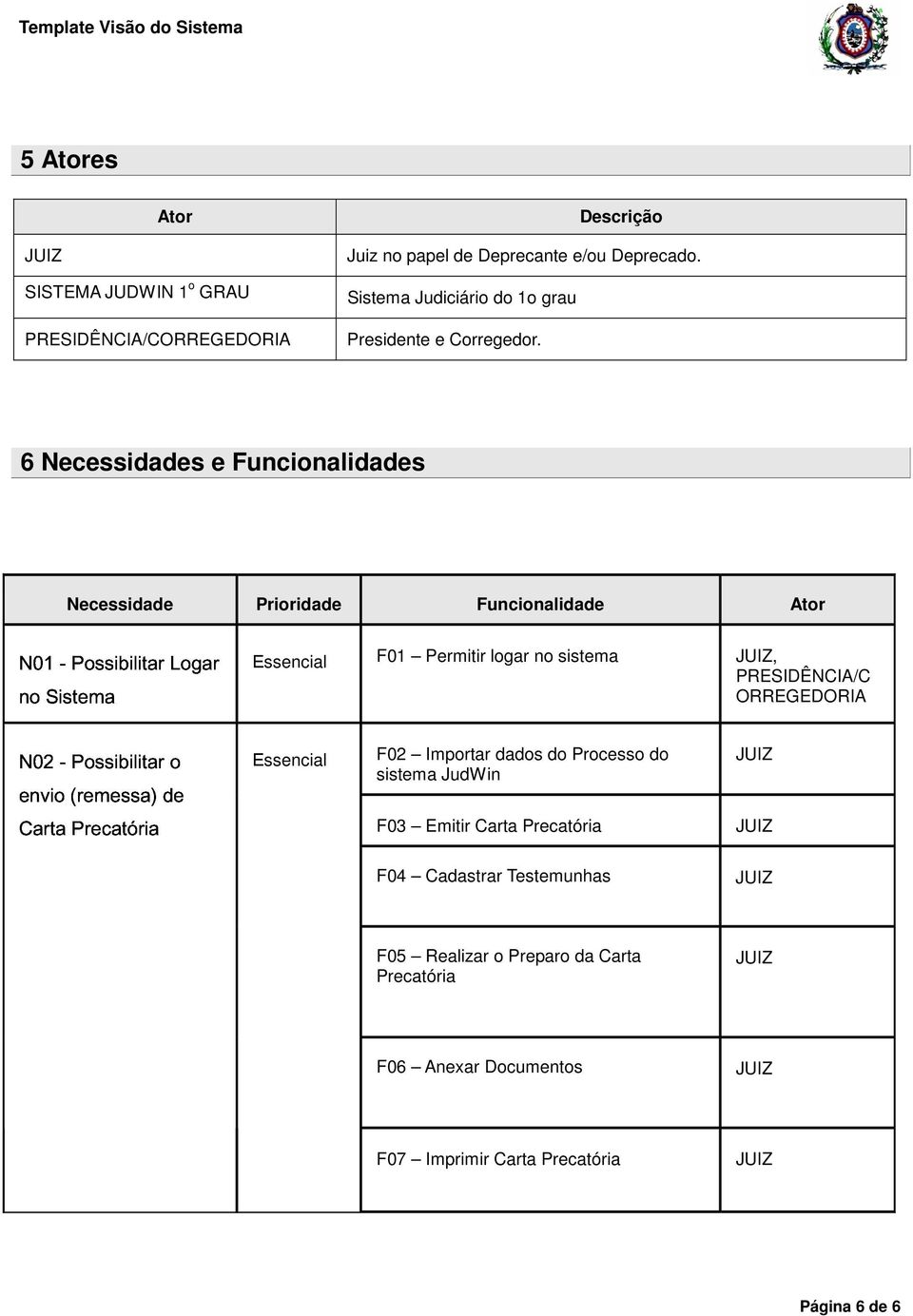 6 Necessidades e Funcionalidades N01 no Sistema Possibilitar Logar N02 envio Carta -(remessa) Precatória Possibilitar de o Necessidade Prioridade