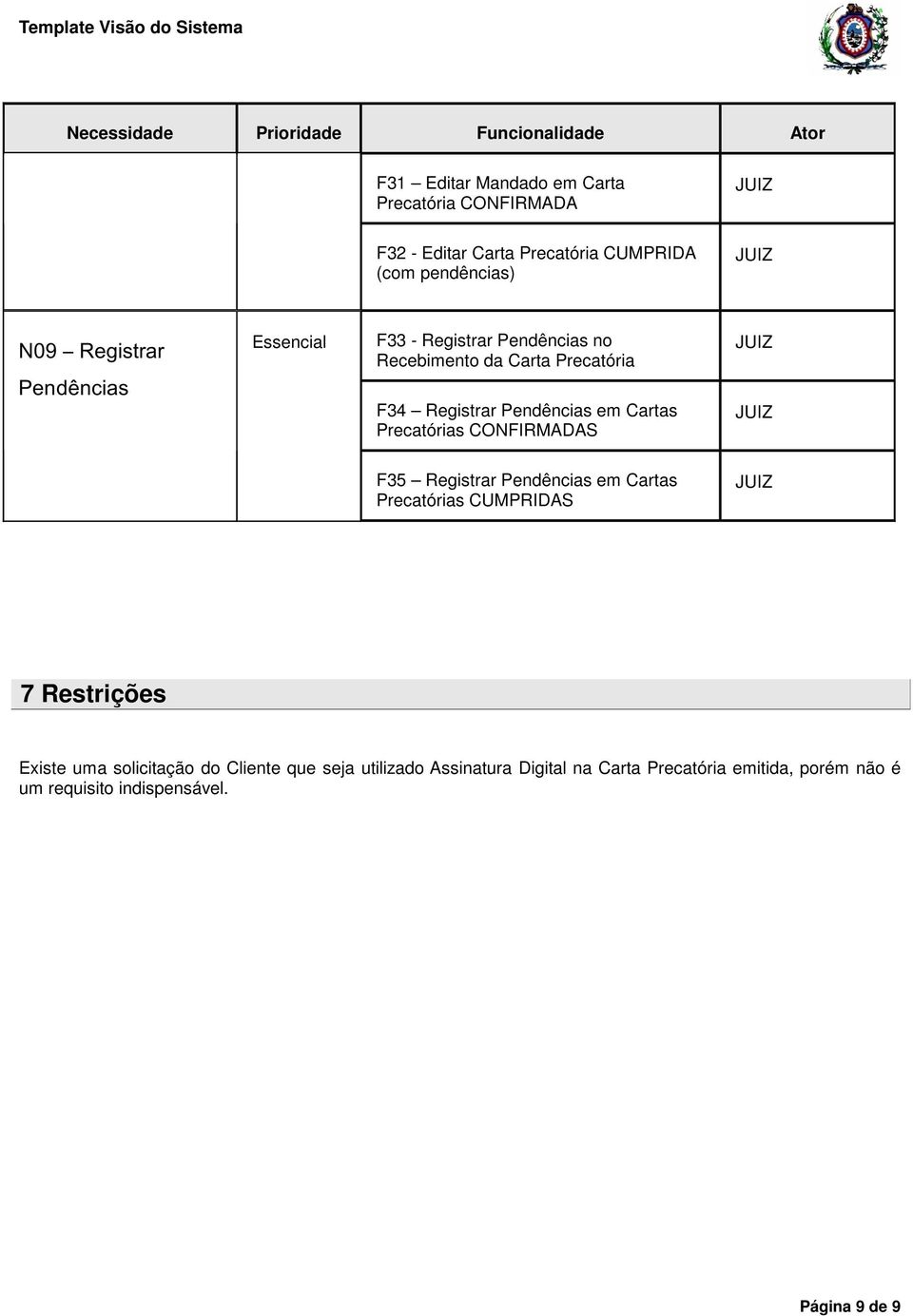 Pendências em Cartas Precatórias CONFIRMADAS F35 Registrar Pendências em Cartas Precatórias CUMPRIDAS 7 Restrições Existe uma