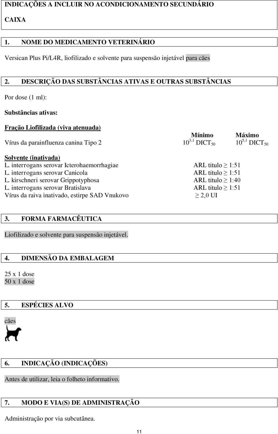 DICT 50 Solvente (inativada) L. interrogans serovar Icterohaemorrhagiae ARL título 1:51 L. interrogans serovar Canicola ARL título 1:51 L. kirschneri serovar Grippotyphosa ARL título 1:40 L.