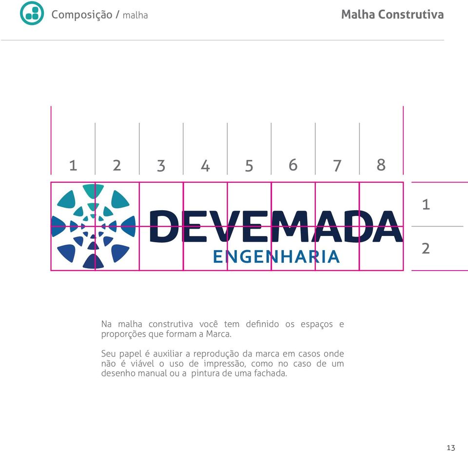 Seu papel é auxiliar a reprodução da marca em casos onde não é viável o