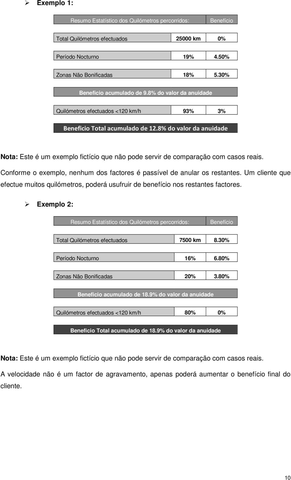 8% do valor da anuidade Nota: Este é um exemplo fictício que não pode servir de comparação com casos reais. Conforme o exemplo, nenhum dos factores é passível de anular os restantes.