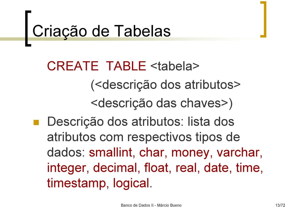 atributos com respectivos tipos de dados: smallint, char, money,