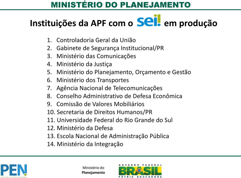 Agência Nacional de Telecomunicações 8. Conselho Administrativo de Defesa Econômica 9. Comissão de Valores Mobiliários 10.