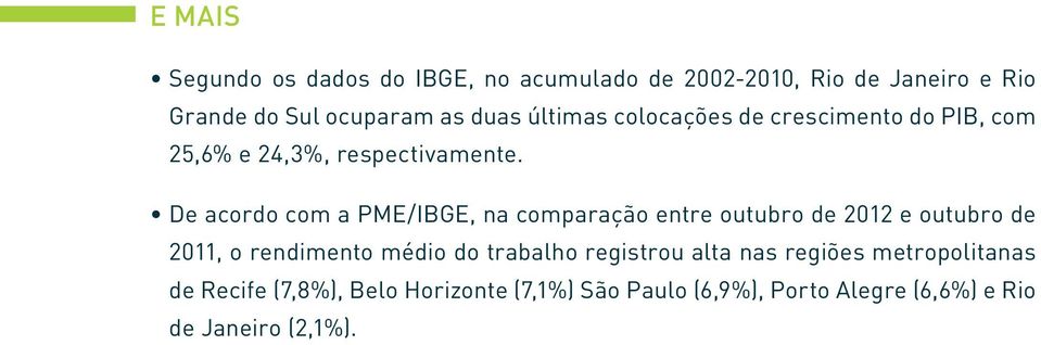 De acordo com a PME/IBGE, na comparação entre outubro de 2012 e outubro de 2011, o rendimento médio do trabalho