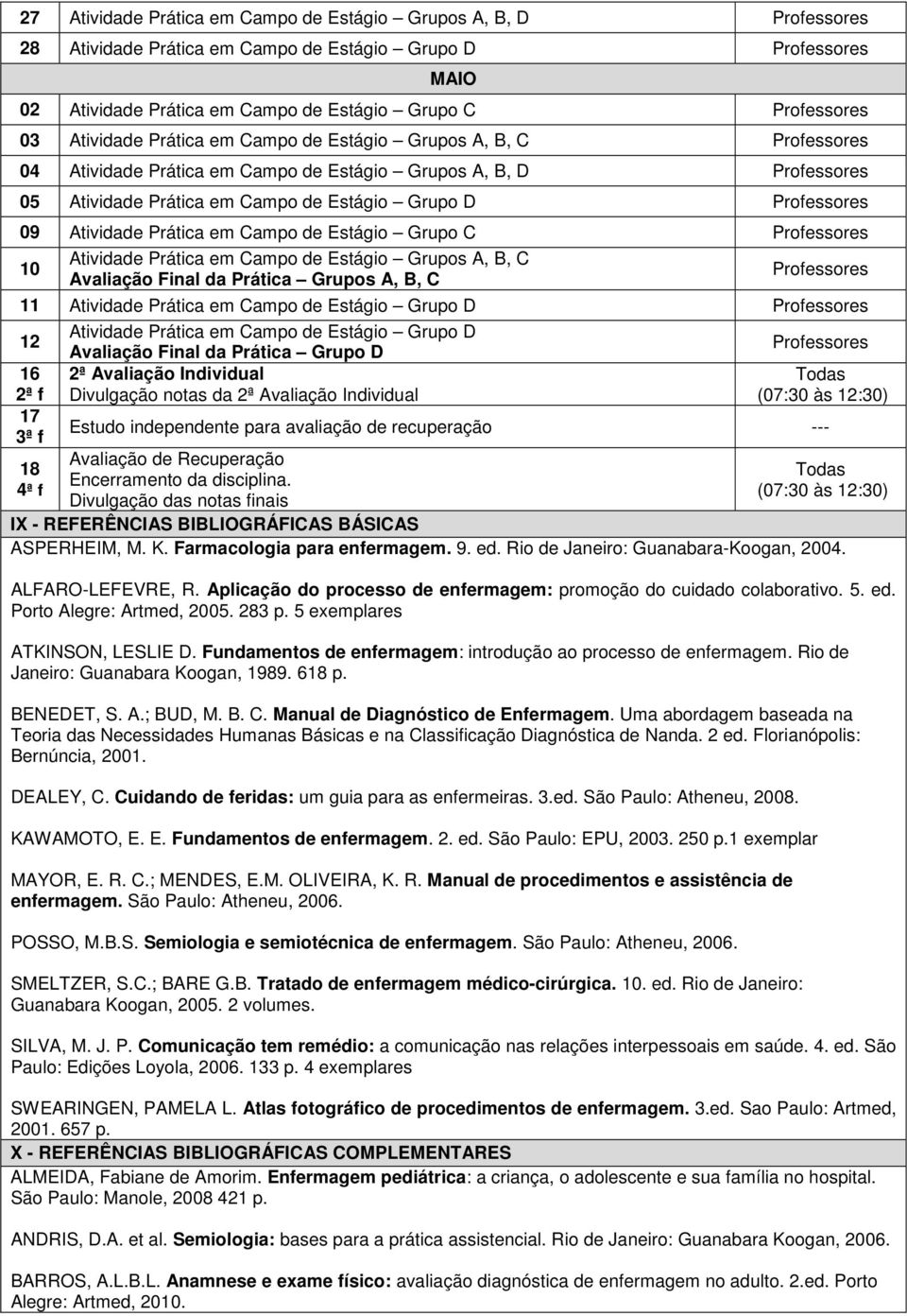 Atividade Prática em Campo de Estágio Grupo C Professores 10 Atividade Prática em Campo de Estágio Grupos A, B, C Avaliação Final da Prática Grupos A, B, C Professores 11 Atividade Prática em Campo