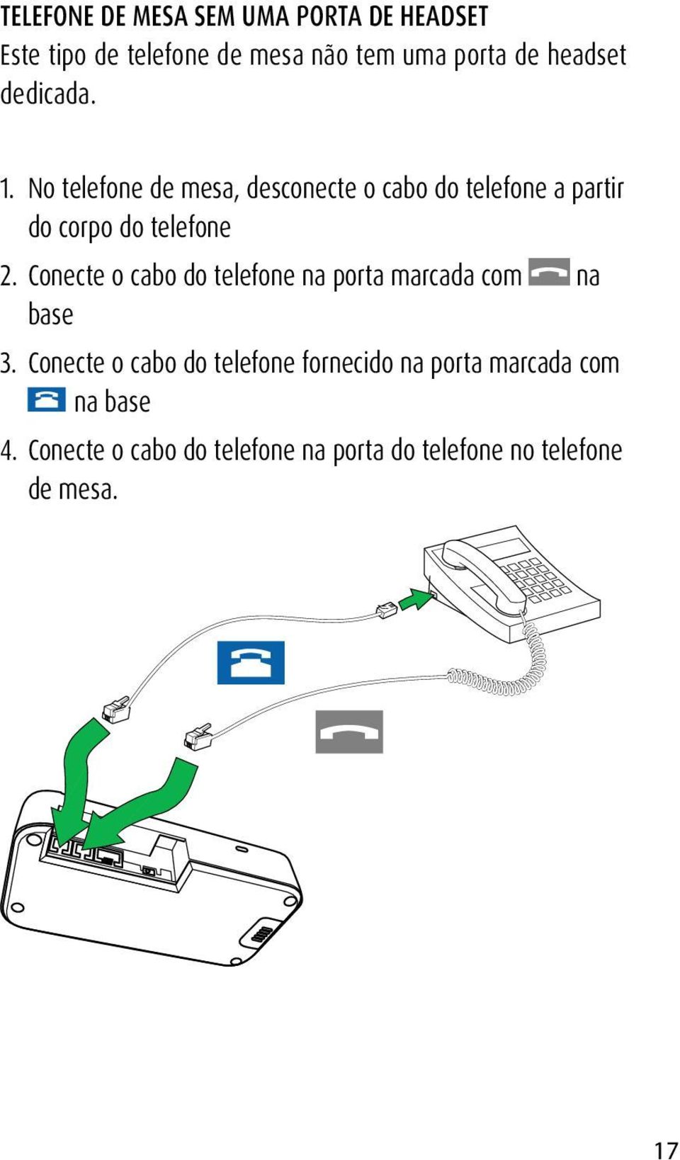 No telefone de mesa, desconecte o cabo do telefone a partir do corpo do telefone 2.