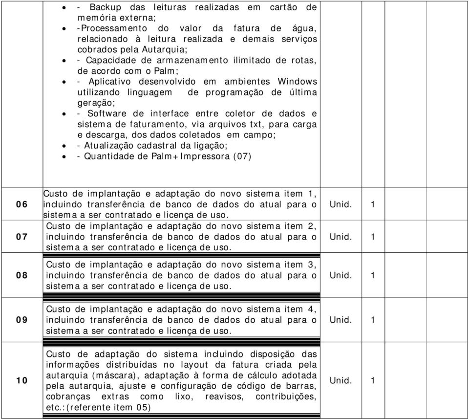 dados e sistema de faturamento, via arquivos txt, para carga e descarga, dos dados coletados em campo; - Atualização cadastral da ligação; - Quantidade de Palm+Impressora (07) 06 07 08 Custo de