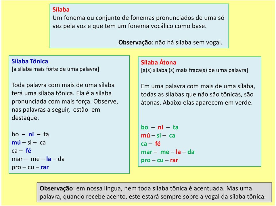 Observe, nas palavras a seguir, estão em destaque.