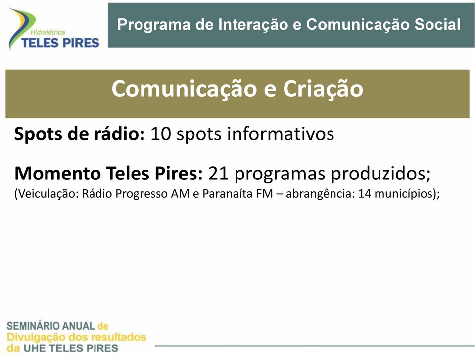 programas produzidos; (Veiculação: Rádio