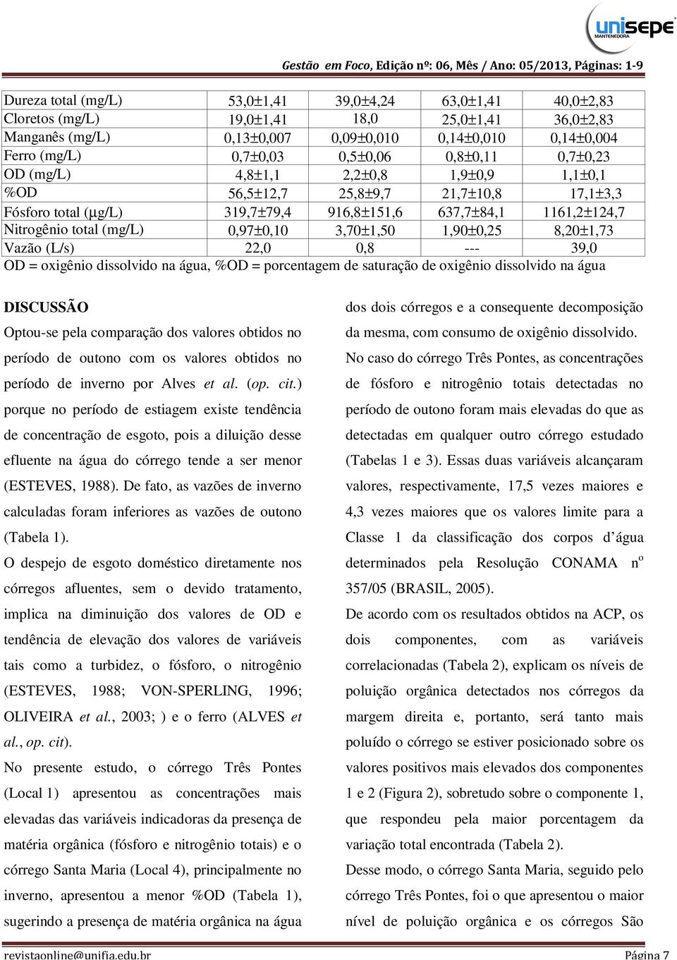 (mg/l) 0,97±0,10 3,70±1,50 1,90±0,25 8,20±1,73 Vazão (L/s) 22,0 0,8 --- 39,0 OD = oxigênio dissolvido na água, %OD = porcentagem de saturação de oxigênio dissolvido na água DISCUSSÃO Optou-se pela