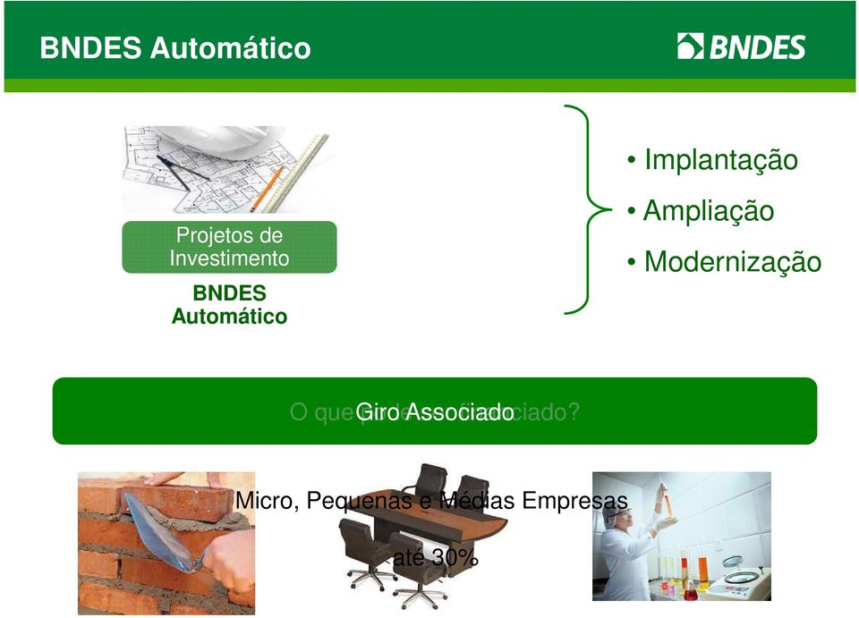 Modernização O que Giro pode Associado ser