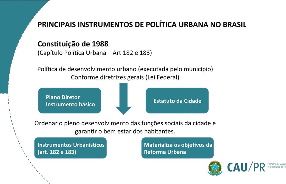 Diretor Instrumento básico Estatuto da Cidade Ordenar o pleno desenvolvimento das funções sociais da cidade e