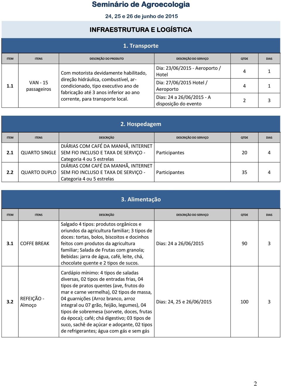 local. Dia: 23/06/2015 - Aeroporto / Hotel Dia: 27/06/2015 Hotel / Aeroporto Dias: 24 a - A disposição do evento 4 1 4 1 2 3 2. Hospedagem 2.1 QUARTO SINGLE 2.