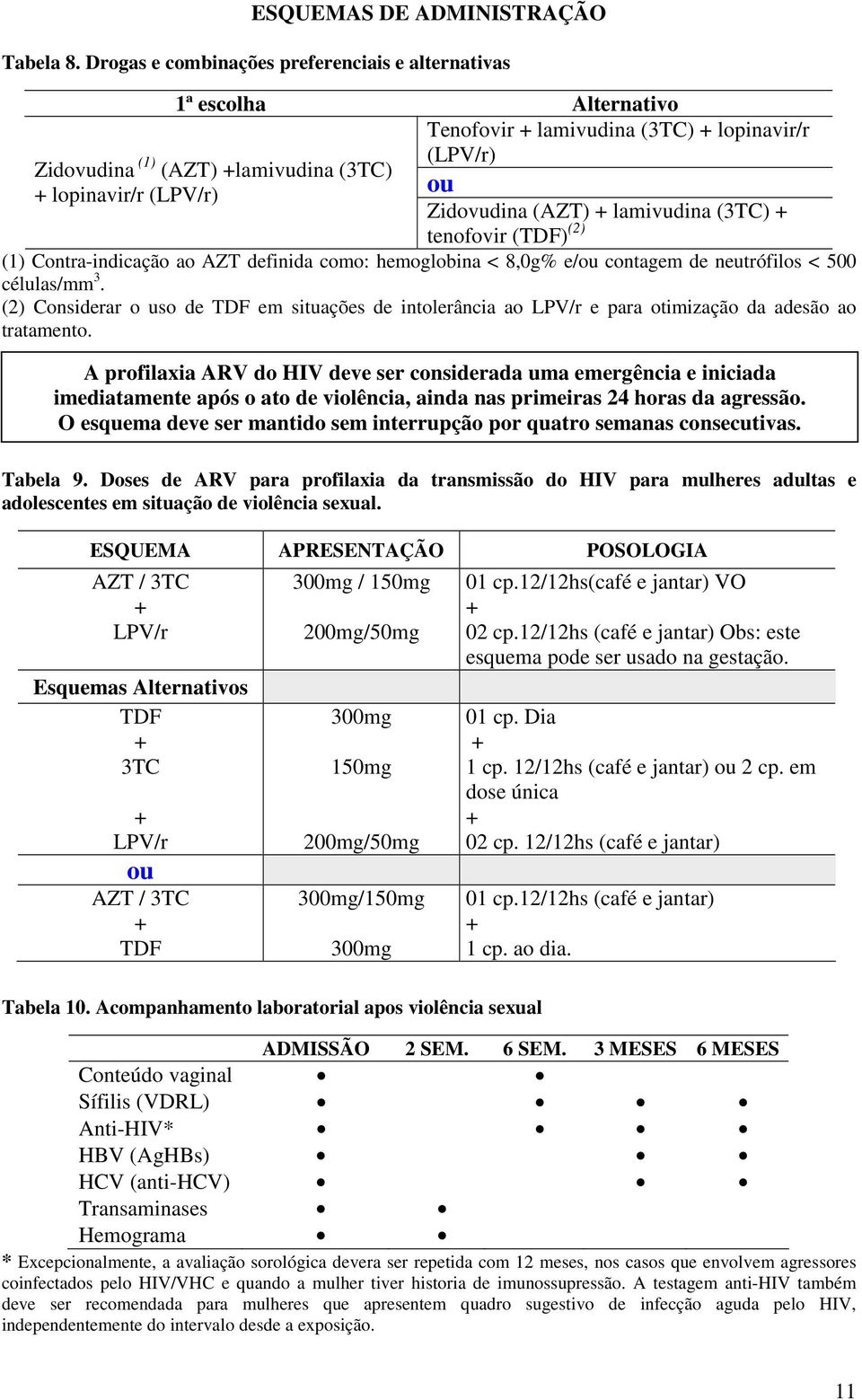 lamivudina (3TC) tenofovir (TDF) (2) (1) Contra-indicação ao AZT definida como: hemoglobina < 8,0g% e/ou contagem de neutrófilos < 500 células/mm 3.