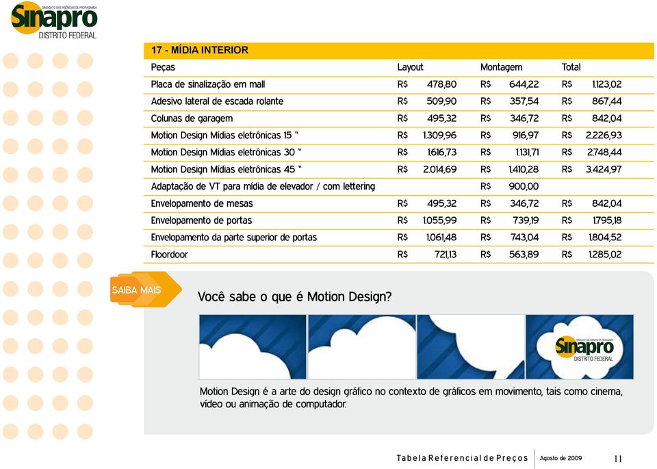 226,93 Motion Design Mídias eletrônicas 30 R$ 1.616,73 R$ 1.131,71 R$ 2.748,44 Motion Design Mídias eletrônicas 45 R$ 2.014,69 R$ 1.410,28 R$ 3.